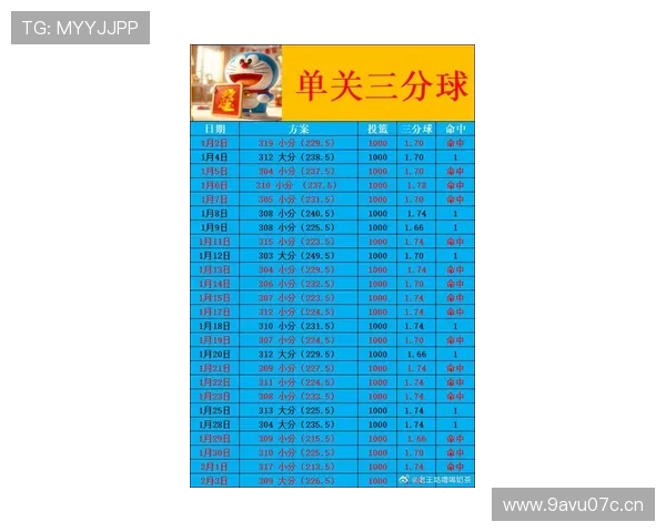 NBA赛程频道全面更新 最新赛季比赛时间表与精彩对决一览 - 副本 - 副本 NBA赛程频道全面更新 最新赛季比赛时间表与精彩对决一览 - 副本 - 副本