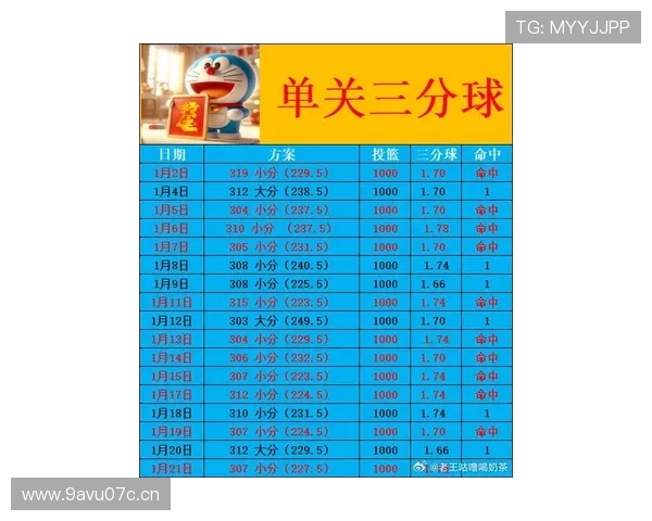 NBA赛程最新动态全解析焦点对决与球队走势深度盘点精彩看点全面呈现 - 副本 (3)