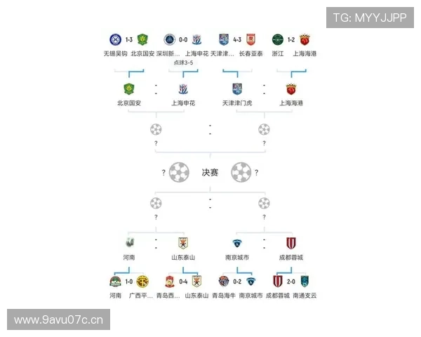 中超最新动态:多队引援布局揭晓新赛季战力格局分析 - 副本 - 副本 (2) 中超最新动态:多队引援布局揭晓新赛季战力格局分析 - 副本 - 副本 (2)