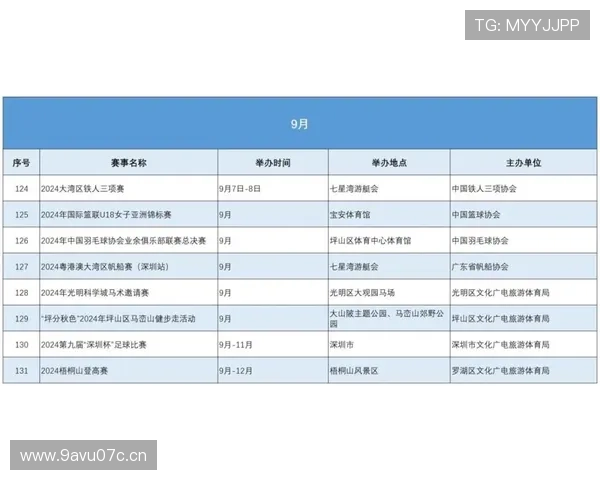 全方位体育数据分析平台打造精准赛事预测与实时动态跟踪 - 副本 - 副本 全方位体育数据分析平台打造精准赛事预测与实时动态跟踪 - 副本 - 副本